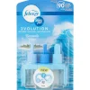 Ambi Pur Febreze 3Volution Navulling^ Afwas- & Wasmiddelen